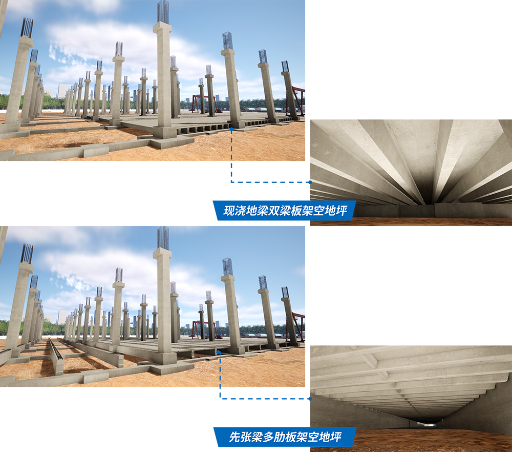 架空地坪建造解决方案